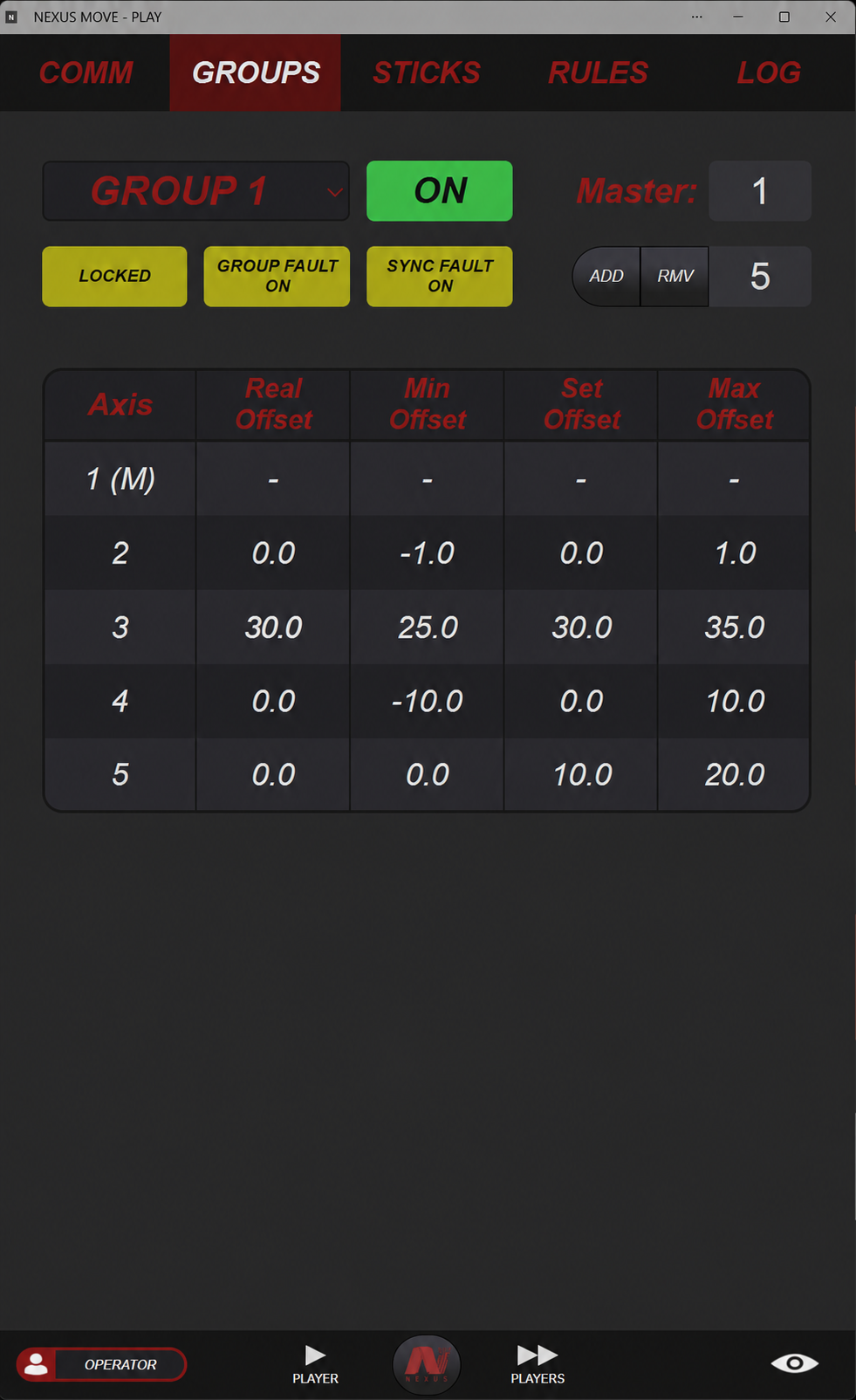 Group Configuration with master axis selection, enabled group settings, and minimum, set, and maximum offsets