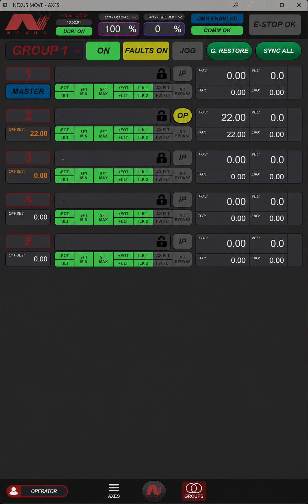 Group View with the master axis, individual offsets, restore controls, and enabled fault grouping